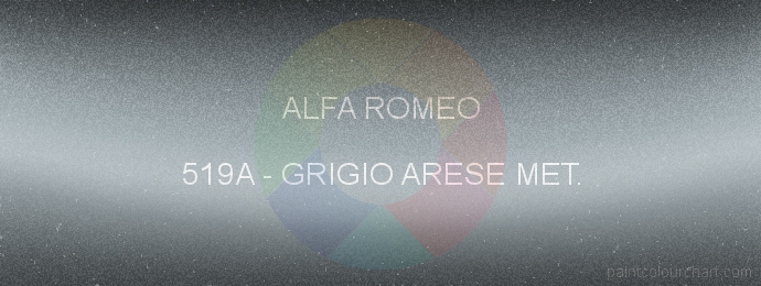 Alfa Romeo paint 519A Grigio Arese Met.