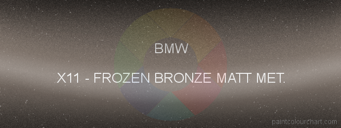 Bmw paint X11 Frozen Bronze Matt Met.