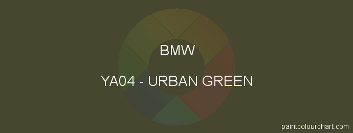 Bmw paint YA04 Urban Green