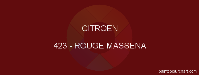 Citroen paint 423 Rouge Massena