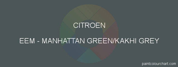 Citroen paint EEM Manhattan Green/kakhi Grey