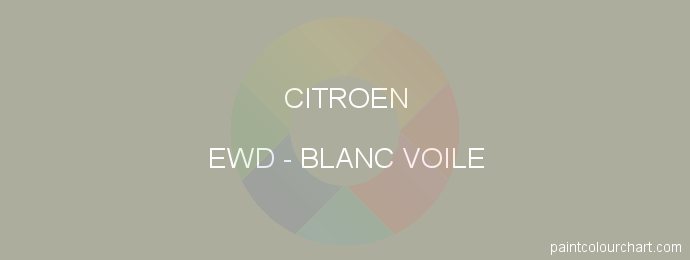 Citroen paint EWD Blanc Voile