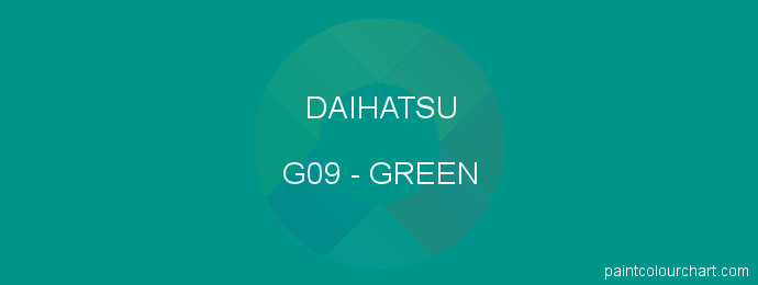 Daihatsu paint G09 Green