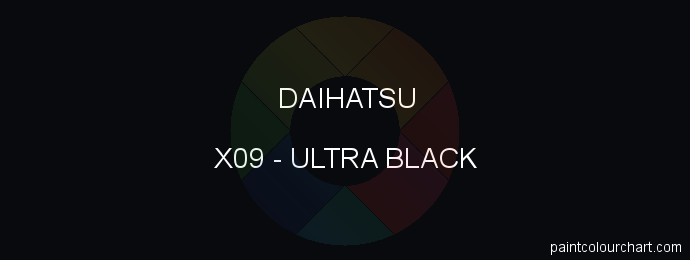 Daihatsu paint X09 Ultra Black