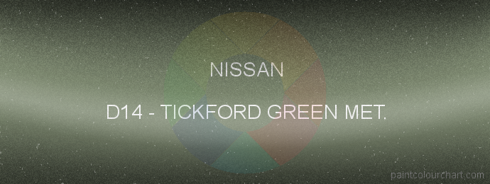 Nissan paint D14 Tickford Green Met.