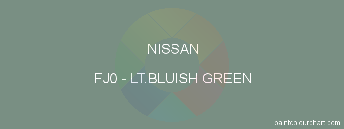Nissan paint FJ0 Lt.bluish Green