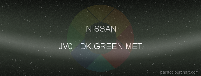 Nissan paint JV0 Dk.green Met.