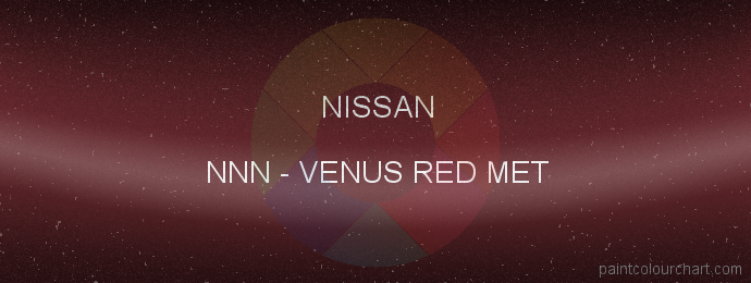 Nissan paint NNN Venus Red Met