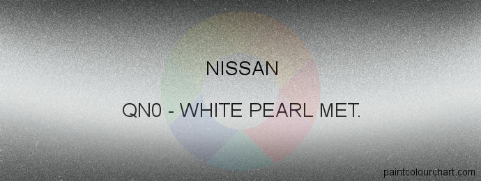 Nissan paint QN0 White Pearl Met.