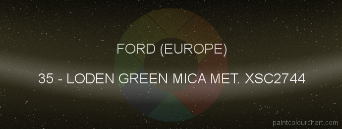 Ford (europe) paint 35 Loden Green Mica Met. Xsc2744