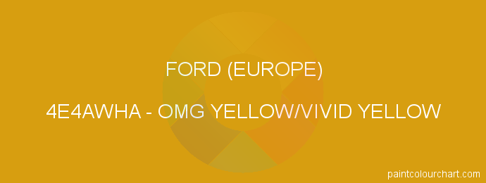 Ford (europe) paint 4E4AWHA Omg Yellow/vivid Yellow