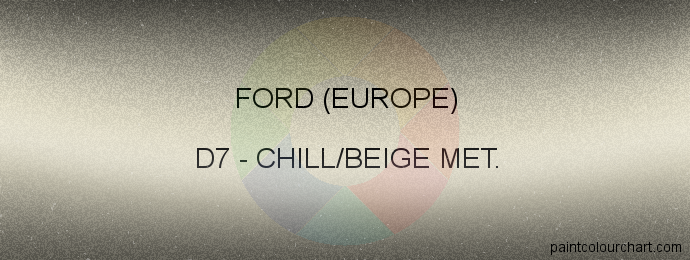 Краска chill ford