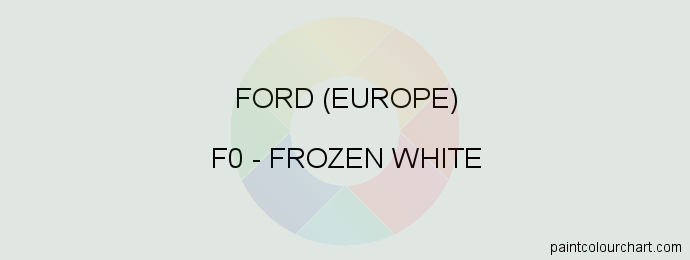 Ford (europe) paint F0 Frozen White