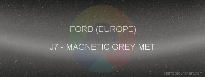 Ford (europe) paint J7 Magnetic Grey Met.