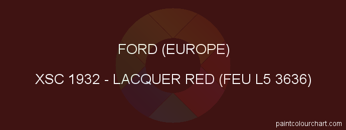 Ford (europe) paint XSC 1932 Lacquer Red (feu L5 3636)