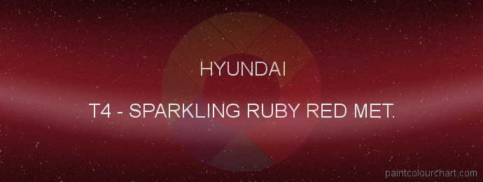 Hyundai paint T4 Sparkling Ruby Red Met.