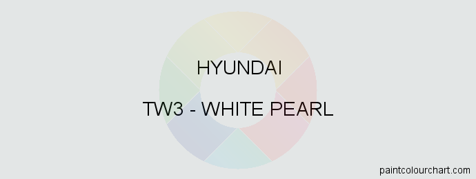 Hyundai paint TW3 White Pearl