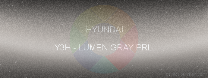 Hyundai paint Y3H Lumen Gray Prl.