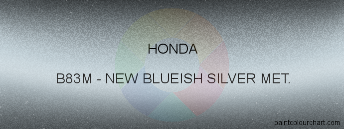 B83M New Blueish Silver Met. For Honda Bodywork | PaintColourChart.com