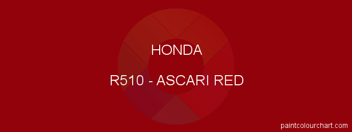 Honda paint R510 Ascari Red