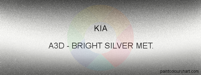 Kia paint A3D Bright Silver Met.