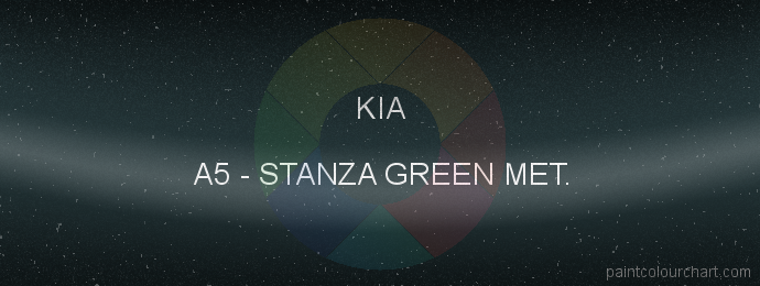 Kia paint A5 Stanza Green Met.