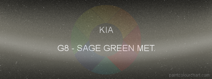 Kia paint G8 Sage Green Met.