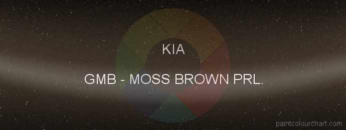 Kia paint GMB Moss Brown Prl.