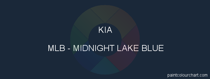 Kia paint MLB Midnight Lake Blue