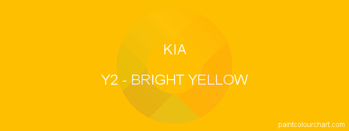 Kia paint Y2 Bright Yellow