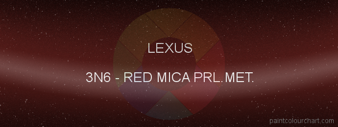 Lexus paint 3N6 Red Mica Prl.met.