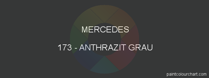 Mercedes paint 173 Anthrazit Grau