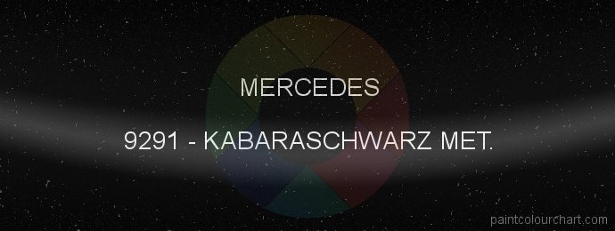 Mercedes paint 9291 Kabaraschwarz Met.