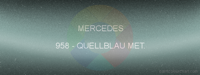 Mercedes paint 958 Quellblau Met.