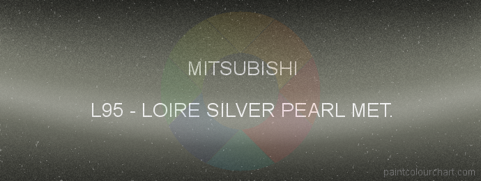 Mitsubishi paint L95 Loire Silver Pearl Met.