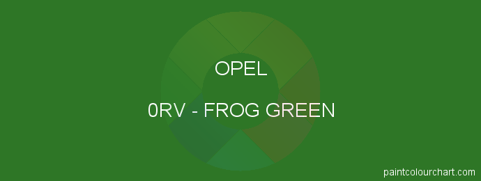 Opel paint 0RV Frog Green