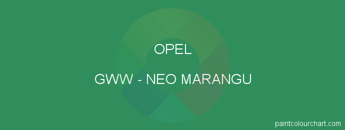 Opel paint GWW Neo Marangu