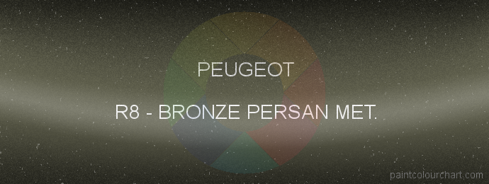 R8 Bronze Persan Met. for Peugeot bodywork | PaintColourChart.com