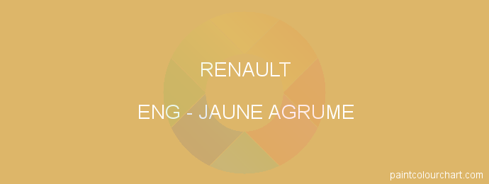 Renault paint ENG Jaune Agrume