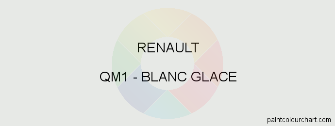 Renault paint QM1 Blanc Glace