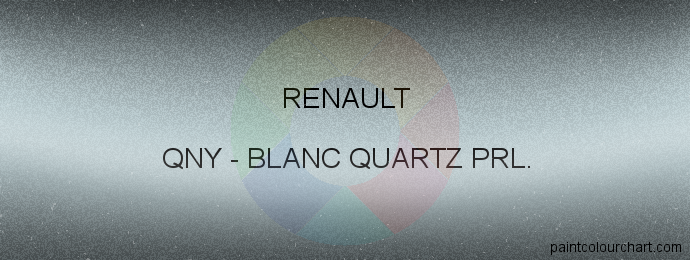 Renault paint QNY Blanc Quartz Prl.