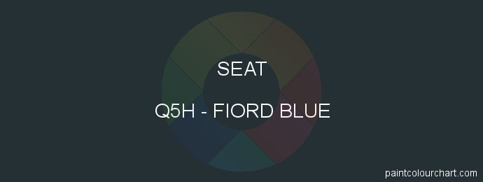 Seat paint Q5H Fiord Blue