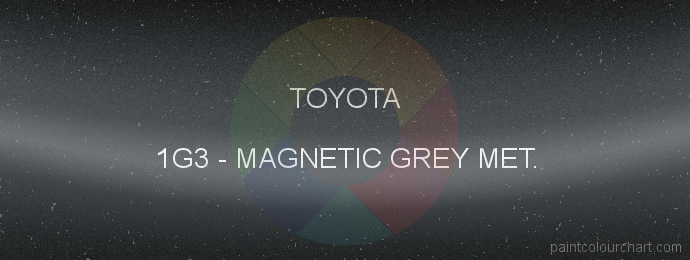 Toyota paint 1G3 Magnetic Grey Met.
