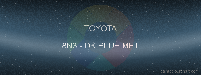 Toyota paint 8N3 Dk.blue Met.