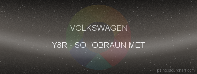 Volkswagen paint Y8R Sohobraun Met.