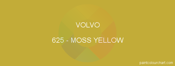 Volvo paint 625 Moss Yellow