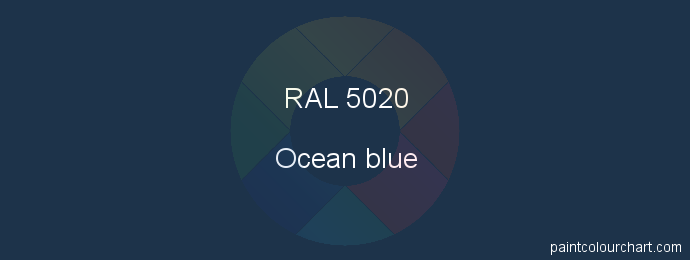 Ral 5020 Painting Ral 5020 Ocean Blue